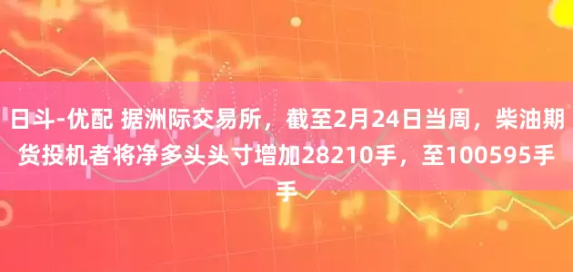 日斗-优配 据洲际交易所，截至2月24日当周，柴油期货投机者将净多头头寸增加28210手，至100595手